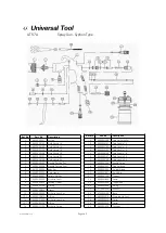 Предварительный просмотр 3 страницы Universal Tool UT57A Operator Instructions Manual