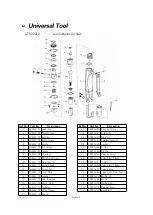 Preview for 3 page of Universal Tool UT5922LV Operator Instructions