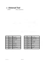 Preview for 3 page of Universal Tool UT8631 Operator Instructions