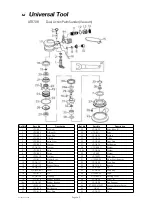 Preview for 3 page of Universal Tool UT8708 Operator Instructions