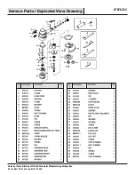 Preview for 8 page of Universal Tool UT8767 Series General Safety Information & Replacement Parts