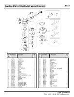 Preview for 9 page of Universal Tool UT8767 Series General Safety Information & Replacement Parts