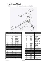 Предварительный просмотр 3 страницы Universal Tool UT8818 Operator Instructions