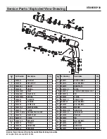 Предварительный просмотр 8 страницы Universal Tool UT8895 General Safety Information & Replacement Parts