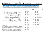 Предварительный просмотр 2 страницы Universal Tool UT8942 Operating Instructions