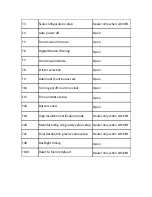 Preview for 8 page of Universal Weight Electronics VGW Series Operation Manual