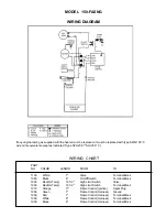 Preview for 7 page of Universal 150-FASNG Owner'S Manual