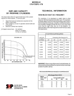 Preview for 6 page of Universal 170-F Owner'S Manual