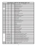 Preview for 41 page of Universal CLP-100NI-NPRT Owner'S Manual