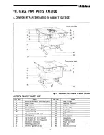 Preview for 16 page of Universal COSMIC SERIES Installation, Operation, Maintenance And Service Manual