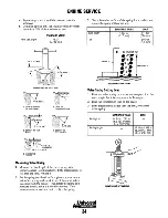 Предварительный просмотр 40 страницы Universal M3-20B Service Manual