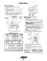 Preview for 46 page of Universal M3-20B Service Manual