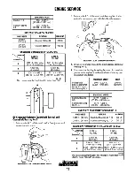 Preview for 47 page of Universal M3-20B Service Manual