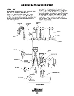 Preview for 55 page of Universal M3-20B Service Manual