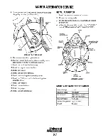 Preview for 93 page of Universal M3-20B Service Manual