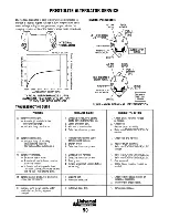 Preview for 96 page of Universal M3-20B Service Manual