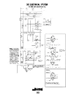 Preview for 107 page of Universal M3-20B Service Manual