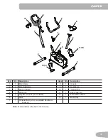 Preview for 7 page of Universal R-20 Assembly Manual / Owner'S Manual