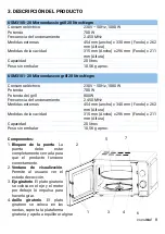 Предварительный просмотр 8 страницы universalblue 8437018986309 Instruction Manual