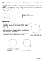 Предварительный просмотр 9 страницы universalblue 8437018986309 Instruction Manual