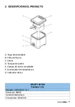 Preview for 9 page of universalblue CRISPY 4015B User Manual