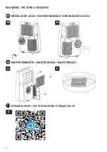 Предварительный просмотр 8 страницы universalblue UAP1905-21 User Manual