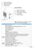 Предварительный просмотр 6 страницы universalblue UAS1900-20 Instruction Manual