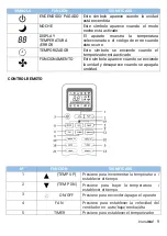 Предварительный просмотр 9 страницы universalblue UAS1900-20 Instruction Manual