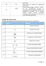 Предварительный просмотр 11 страницы universalblue UAS1900-20 Instruction Manual