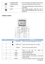 Предварительный просмотр 44 страницы universalblue UAS1900-20 Instruction Manual