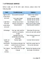 Preview for 26 page of universalblue UBCA2001-20 Instruction Manual