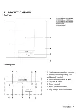 Preview for 36 page of universalblue UBE2400-20 Instruction Manual