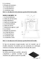 Preview for 9 page of universalblue UBHC3-18 Instruction Manual