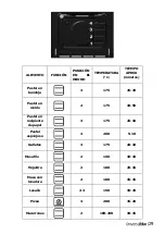 Preview for 29 page of universalblue UBHC3-18 Instruction Manual