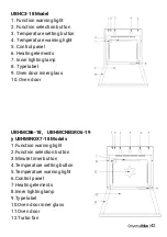 Preview for 42 page of universalblue UBHC3-18 Instruction Manual