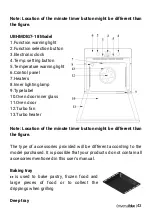 Preview for 43 page of universalblue UBHC3-18 Instruction Manual