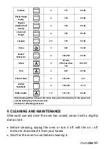 Preview for 62 page of universalblue UBHC3-18 Instruction Manual