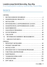 Preview for 2 page of universalblue UBLA2800-21 User Manual