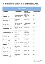 Preview for 24 page of universalblue UBLA2800-21 User Manual