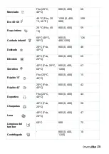 Preview for 26 page of universalblue UBLA2800-21 User Manual