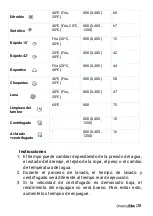 Preview for 28 page of universalblue UBLA2800-21 User Manual