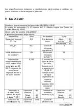 Preview for 49 page of universalblue UBLA2800-21 User Manual