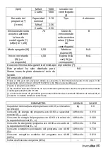 Preview for 50 page of universalblue UBLA2800-21 User Manual