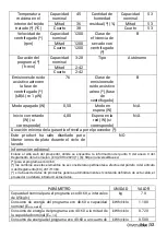 Preview for 53 page of universalblue UBLA2800-21 User Manual