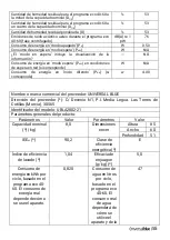 Preview for 55 page of universalblue UBLA2800-21 User Manual