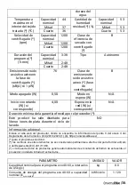 Preview for 56 page of universalblue UBLA2800-21 User Manual