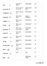 Preview for 80 page of universalblue UBLA2800-21 User Manual