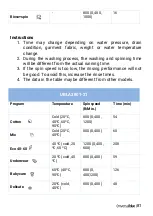 Preview for 81 page of universalblue UBLA2800-21 User Manual