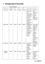 Preview for 101 page of universalblue UBLA2800-21 User Manual