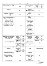 Preview for 109 page of universalblue UBLA2800-21 User Manual